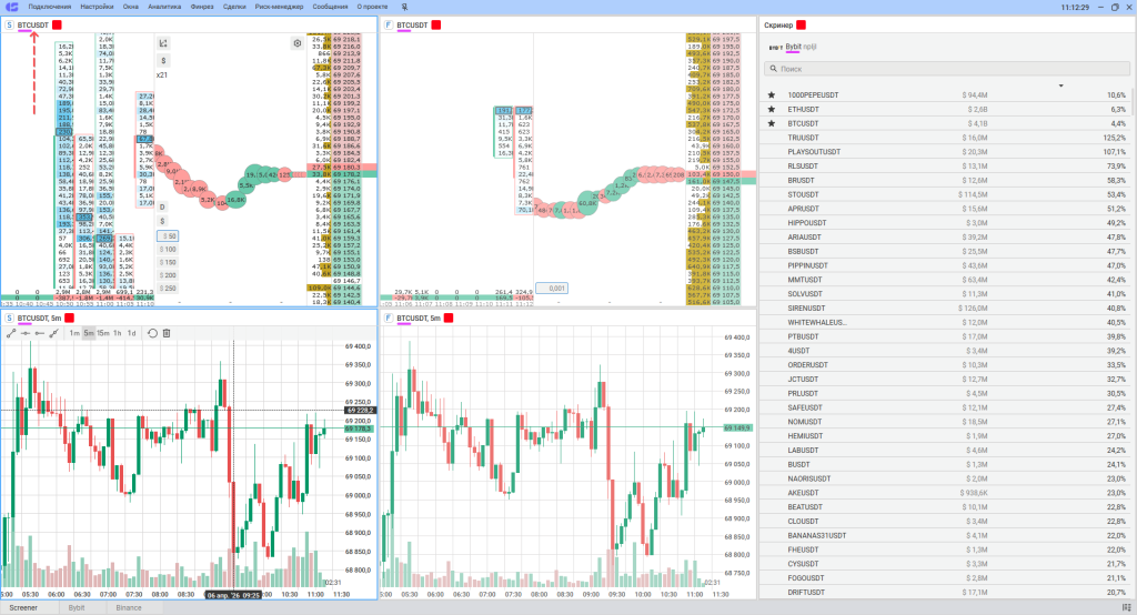 Линковка со скринером в Cscalp