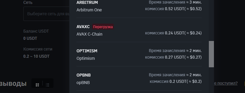 комиссия блокчейн-сетей за транзакцию usdt