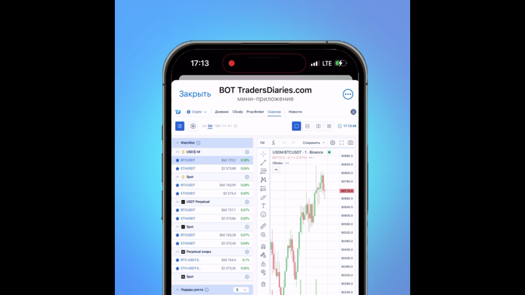 Мини-приложение в Telegram, Дневник Трейдера
