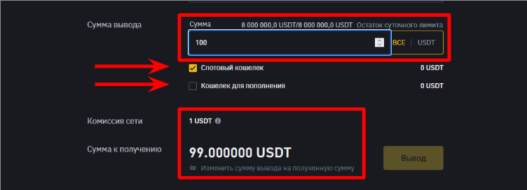 форма вывода криптовалюты usdt на бирже binance