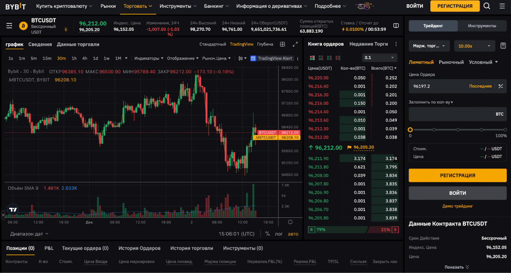 веб-терминал криптовалютной биржи bybit