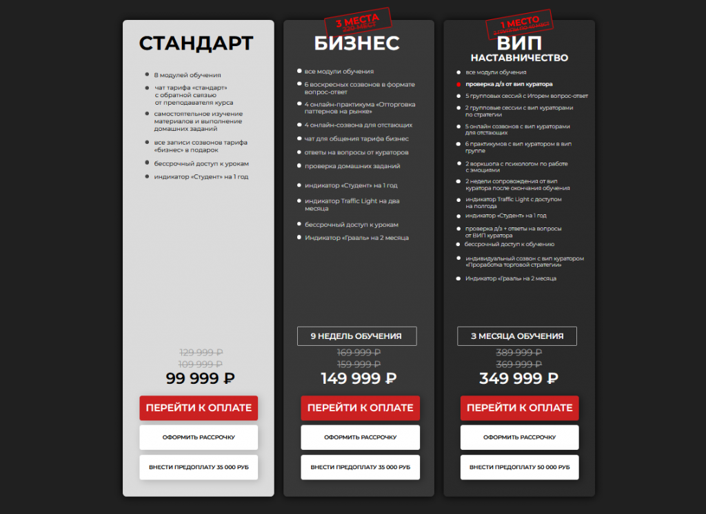 Стоимость курса, Игорь Андреев трейдинг слив курса