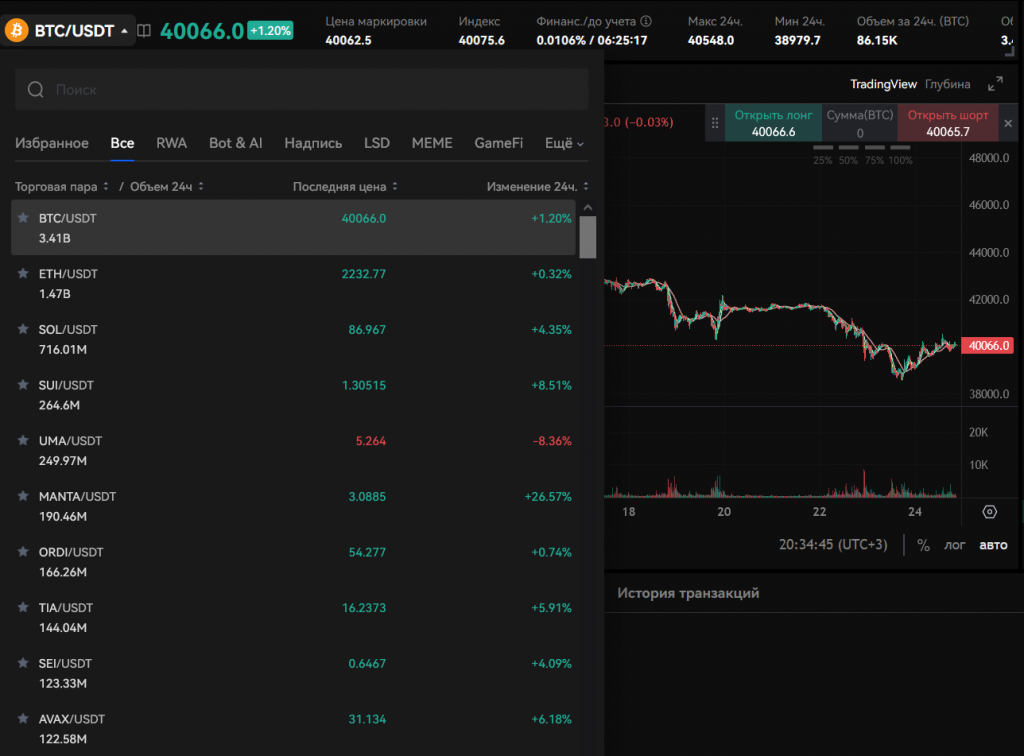 Бессрочные USDT-фьючерсы BingX