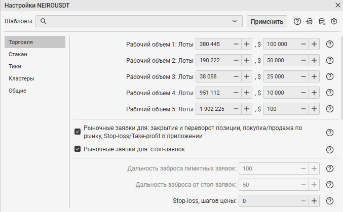 Настройки NEIROUSDT