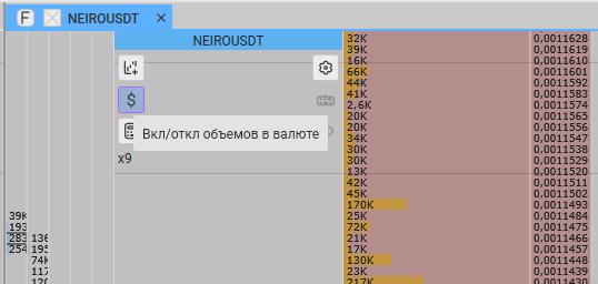 Работа с объемами в $ и лотах