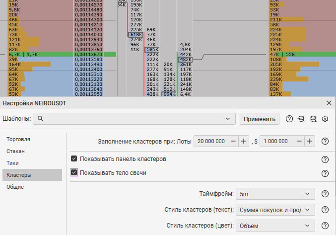 Отображение тела свечи и возможность менять цвета