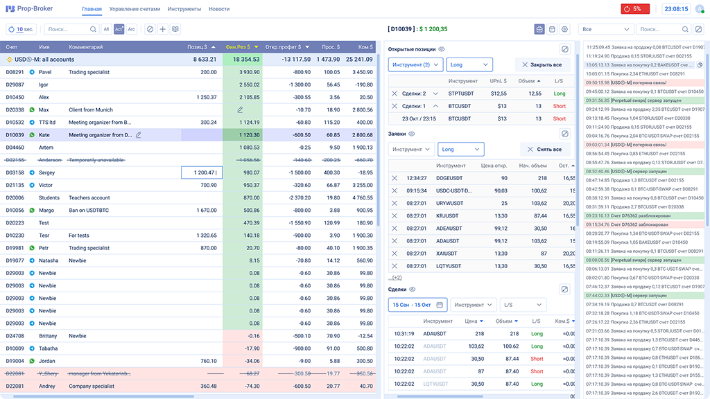 Платформа Prop-Broker