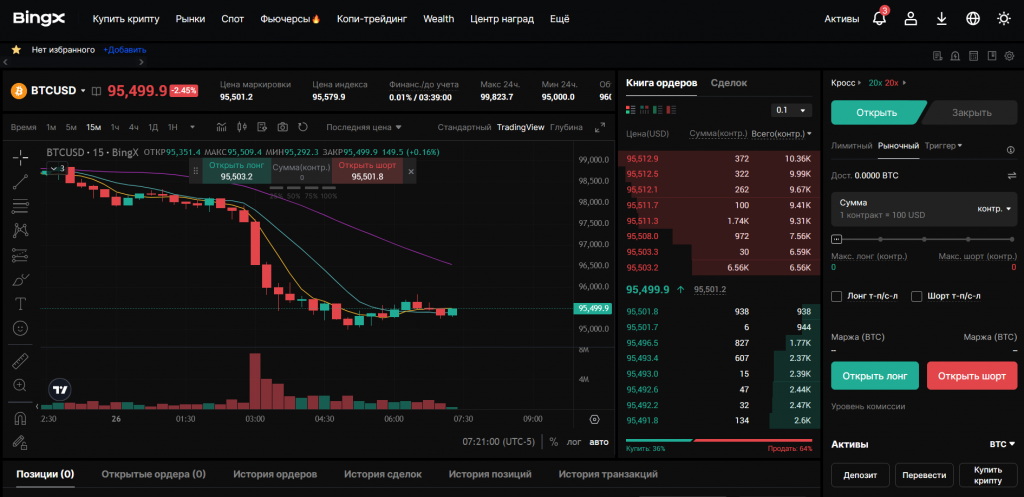 Рынок бессрочных фьючерсов COIN-M в веб-терминале BingX