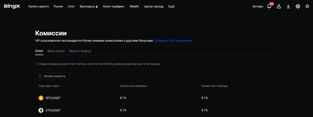Комиссии за сделки на бирже BingX