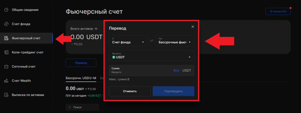 Фьючерсные кошелек пользователя на BingX