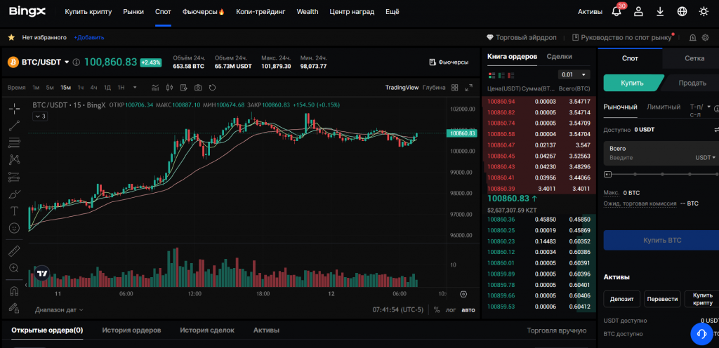 Веб-терминал спотового рынка BingX