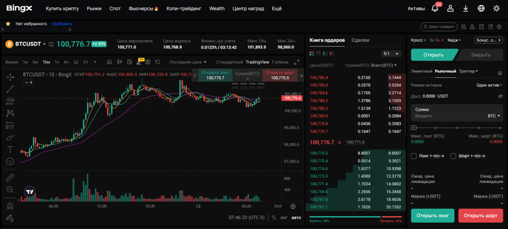 Веб-терминал биржи BingX