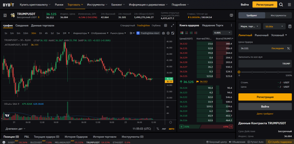 Криптовалюта Трампа на спотовом рынке Bybit