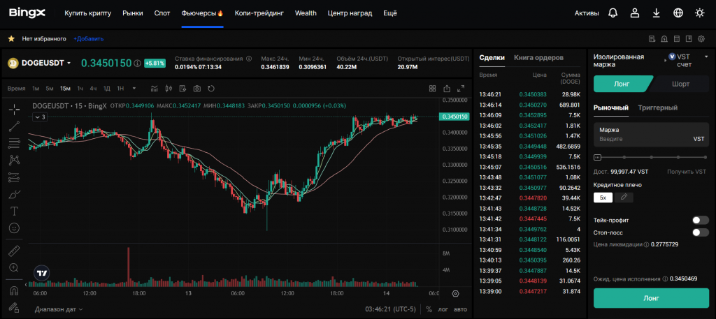 Интерфейс рынка стандартных фьючерсов на бирже BingX