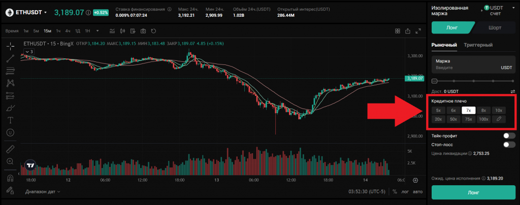 Модуль управление кредитным плечом на рынке стандартных фьючерсов BingX