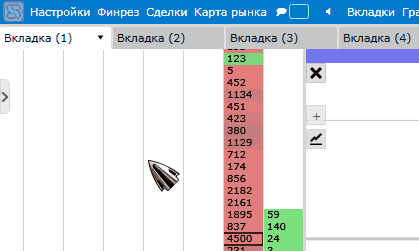 Подключитесь к бирже