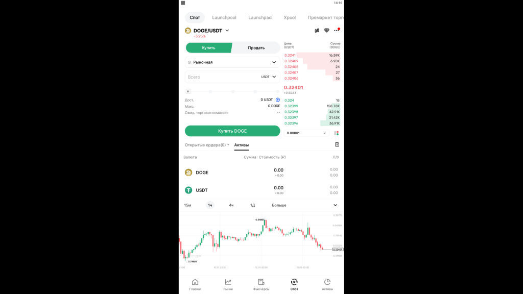 Спотовый рынок в мобильном приложении BingX