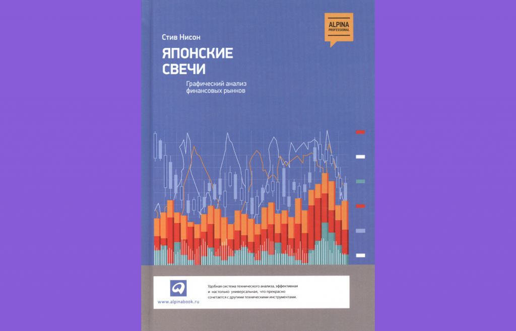 Книга Японские свечи, Лучшие книги по техническому анализу в трейдинге