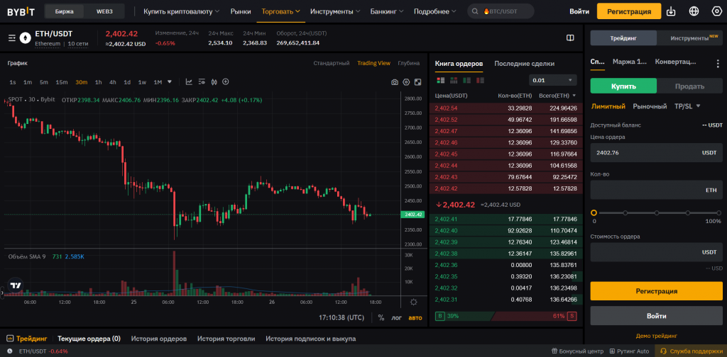 Интерфейс спотового рынка Bybit для криптотрейдинга