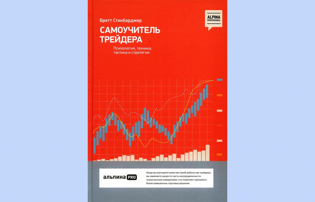 Книга Самоучитель трейдера, Трейдинг для чайников