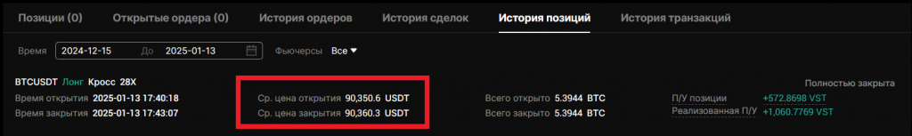 Результат усреднения позиции на фьючерсах BingX
