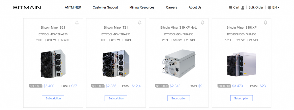 ASIC-устройства для майнинга