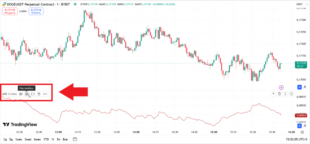 Настройки индикатора ATR в TradingView
