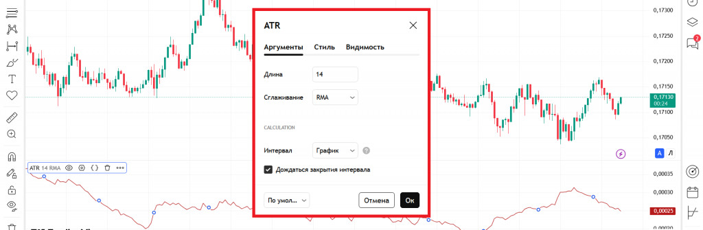Параметры ATR на TradingView