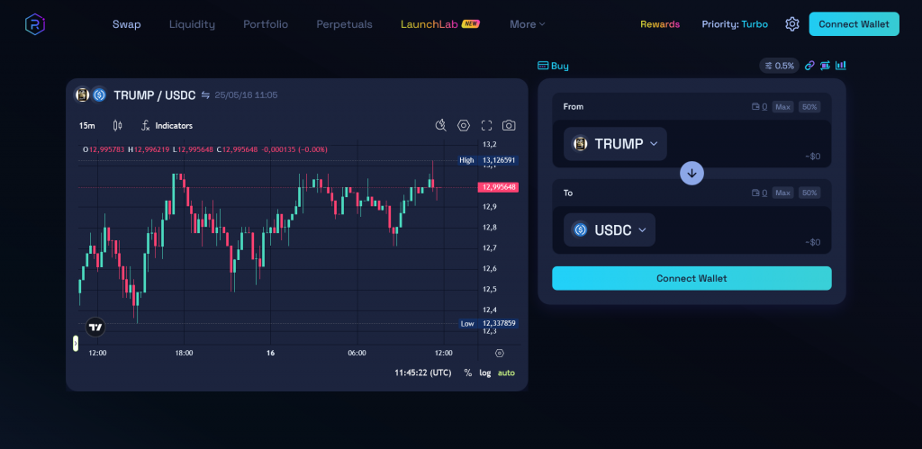 Раздел Swap на бирже Raydium