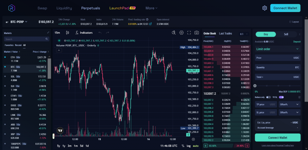 Раздел Perpetuals на бирже Raydium