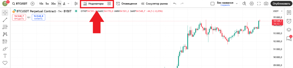 Меню индикаторов в TradingView