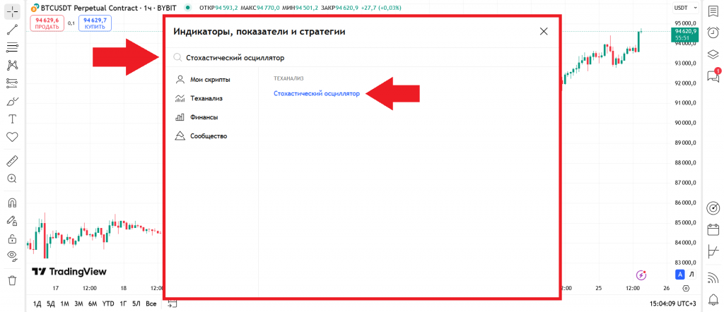 Поиск индикатора стохастик в TradingView
