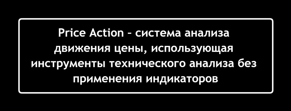 Что такое Price Action