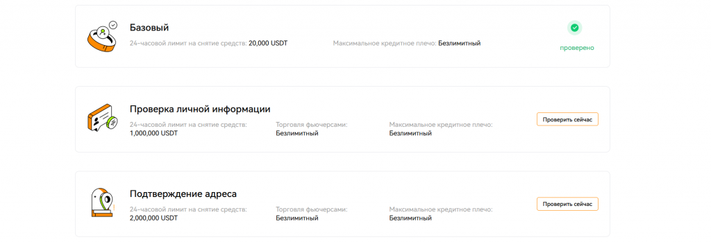 KYC на BloFin