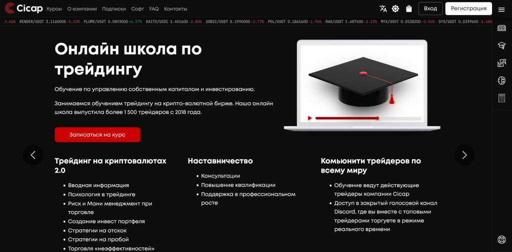 Главное о Ci Capital, Cicap