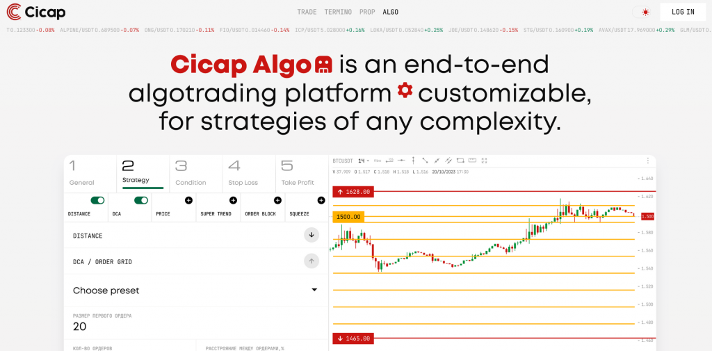 Алго-трейдинговая платформа, Cicap