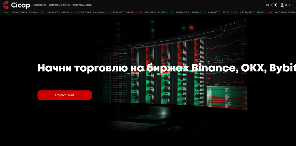 Брокерская компания, Cicap