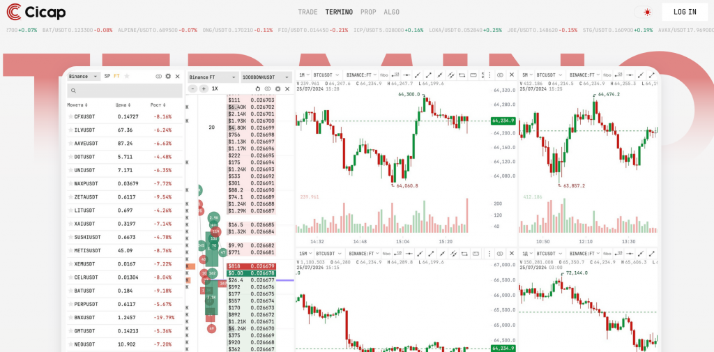 Веб-терминал, Cicap
