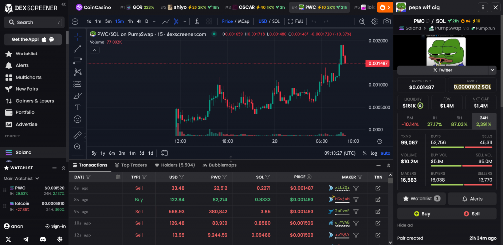 Карточка токена, DEX Screener