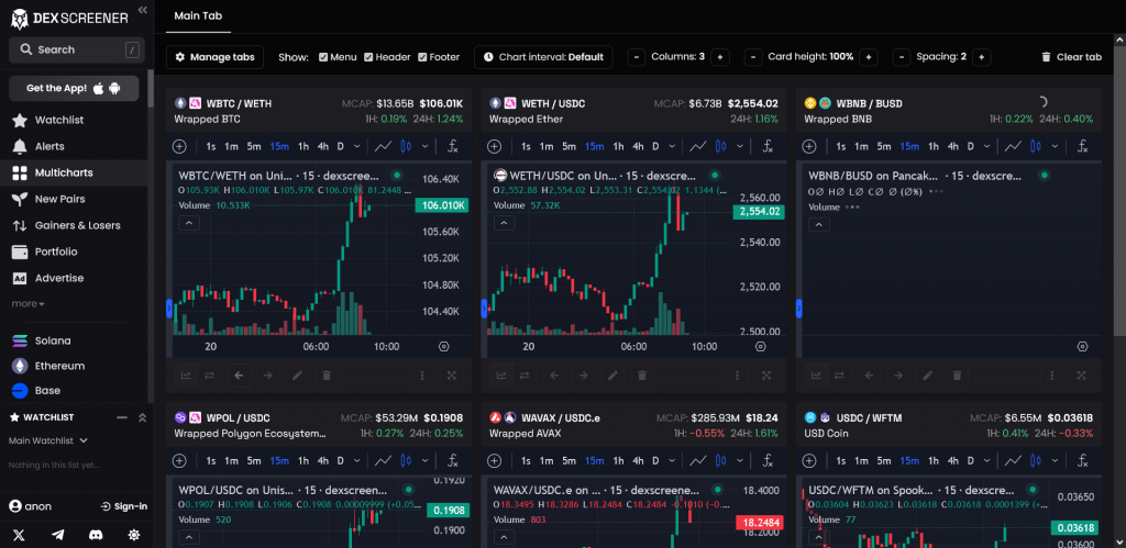 Multicharts, DEX Screener