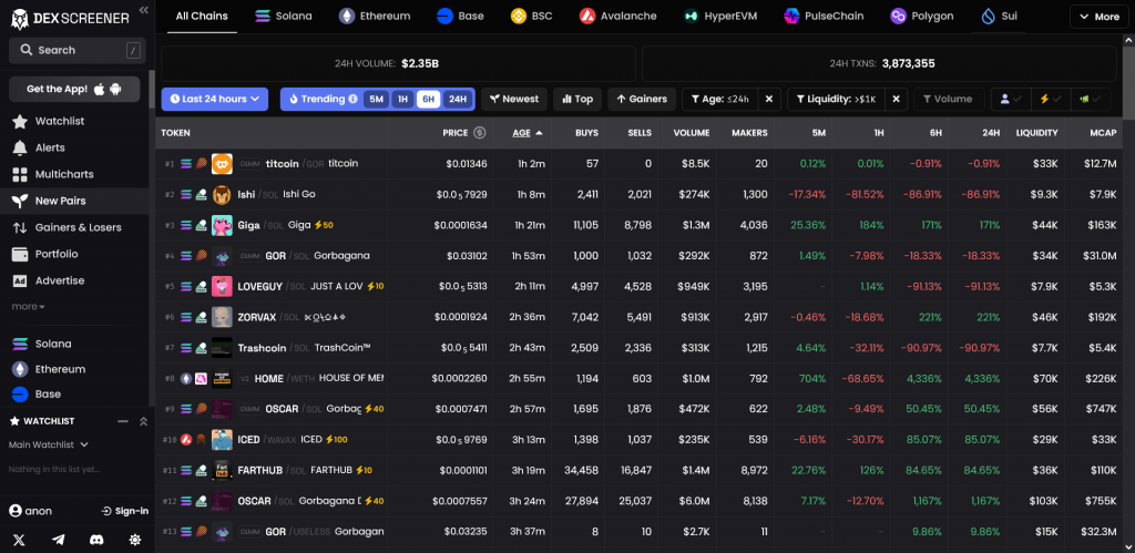 New Pairs, DEX Screener