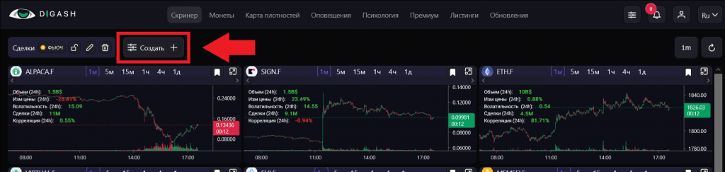 параметры скринера Дигашка Скринер