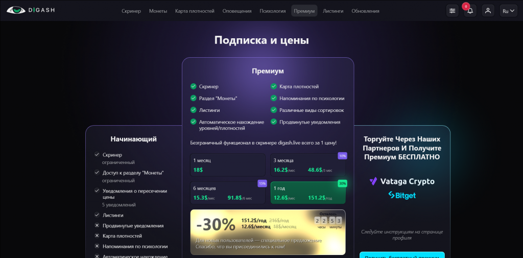 раздел премиум в дигашка скринер
