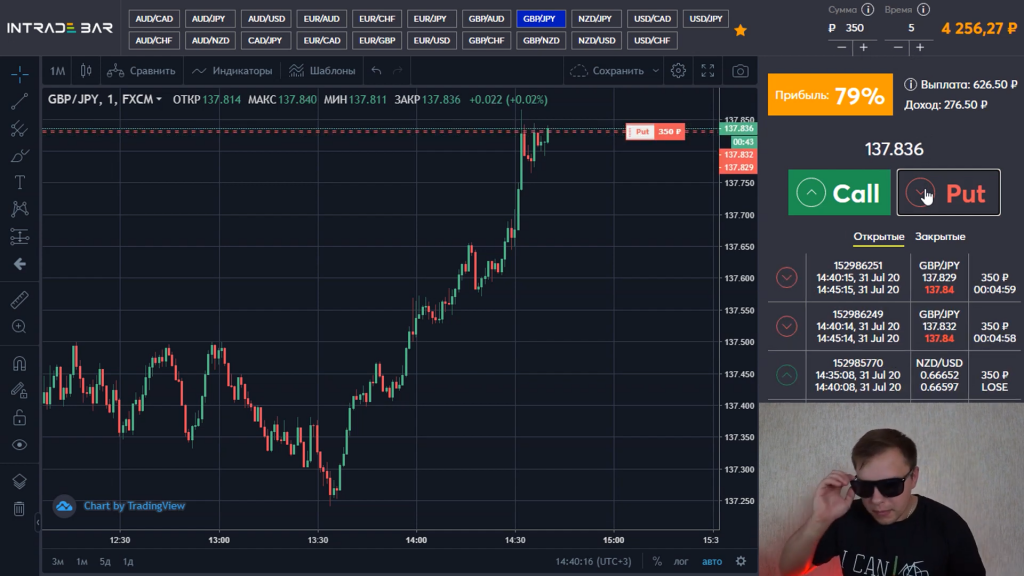 Макс Бакс торгует бинарными опционами
