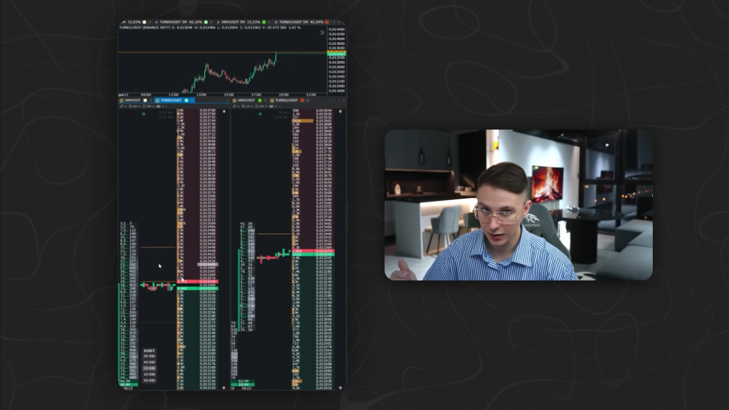 Стратегии RDN Scalp