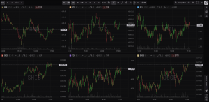 скринер криптовалют