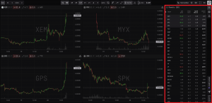 скринер плотностей