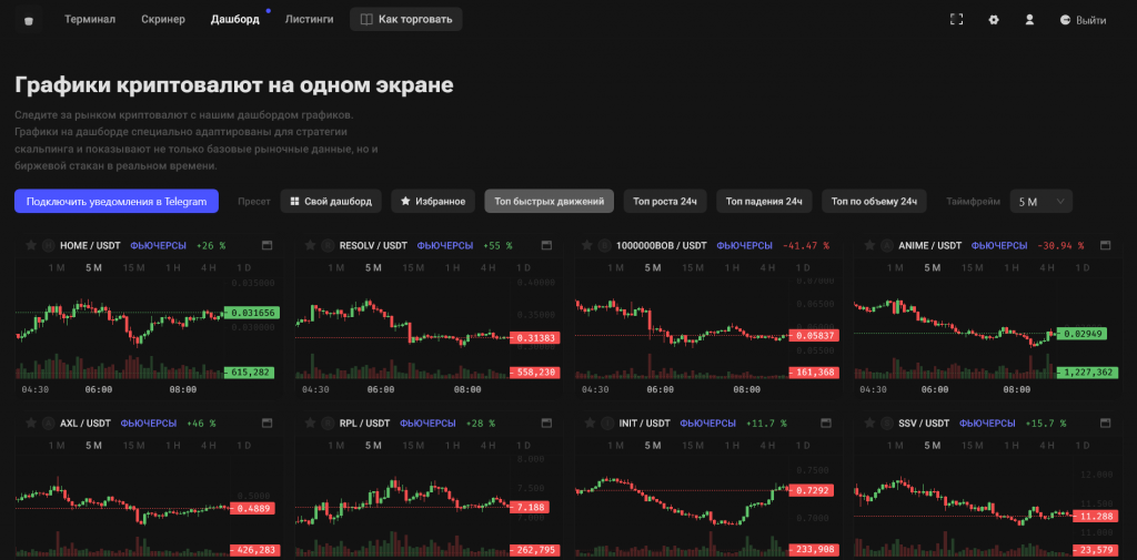 Дашборд Stakan.io