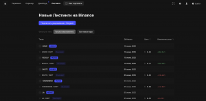 скринер криптовалют для скальпинга