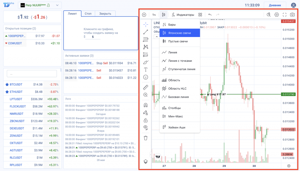 График TradingView в WebCScalp